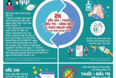 TUYÊN TRUYỀN PHÒNG CHỐNG COVID 19
